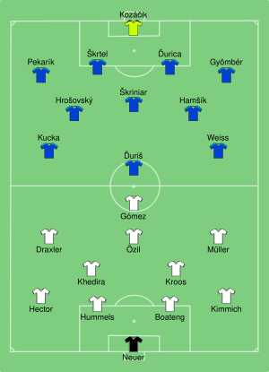 GER-SVK 2016-06-26.svg
