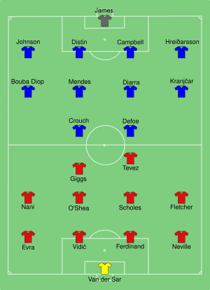 Man Utd vs Portsmouth 2008-08-10.svg