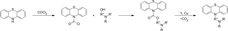 Phenothiazine N-alkylation.svg