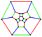 Truncated octahedral graph2.png
