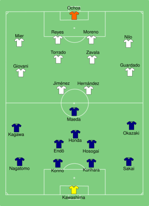 JPN-MEX-2013-06-22.svg
