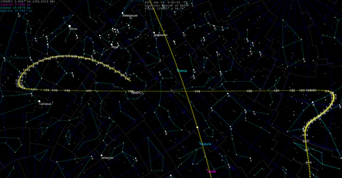 1994 PC1 skypath 2022.png