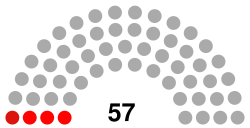 Brest Oblast Parliament.svg