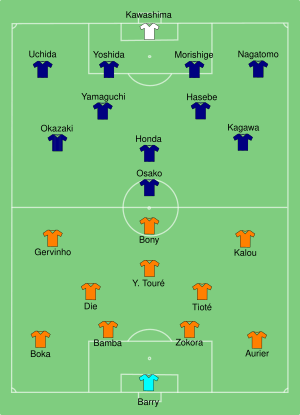 CIV-JPN 2014-06-14.svg