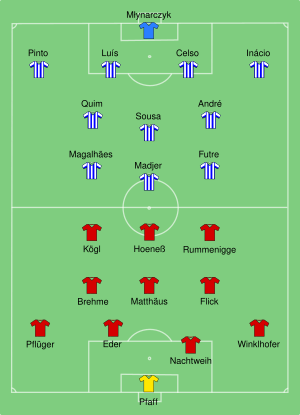 FC Porto-Bayern München 1987-05-27.svg
