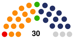 Poland West Pomerania Regional Assembly 2018.svg