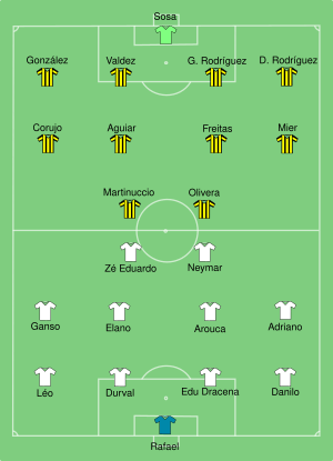 Santos vs Penarol 2011-06-23.svg