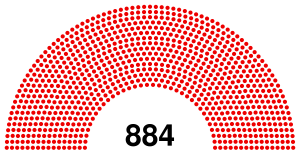 Supreme Soviet of the RSFSR 1963-1967.svg