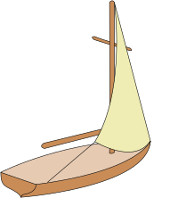 Żagiel reacher.svg