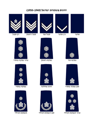 Israeli Police Ranks 1948-1948.png