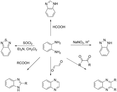 Reactions of 1,2-diaminobenzene