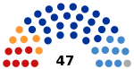 Arkhangelsk Oblast Assembly.svg