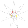 Fourth stellation of icosahedron facets.png