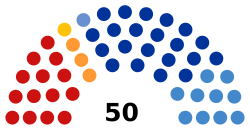 Zabaikalsky Krai Assembly.svg