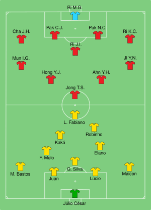 BRA-PRK 2010-06-15.svg