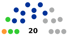 Pravoberezhny Council SPB VI.svg
