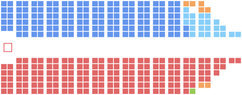 45th Canadian Parliament.svg