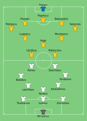 BUL-ROU 1996-06-13.svg