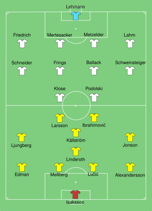 Germany-Sweden line ups.svg