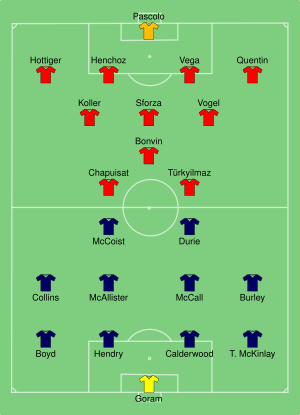 SCO-SUI 1996-06-18.svg