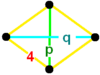 Pq-duoprism verf.png