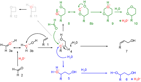 Prins reaction mechanism.png