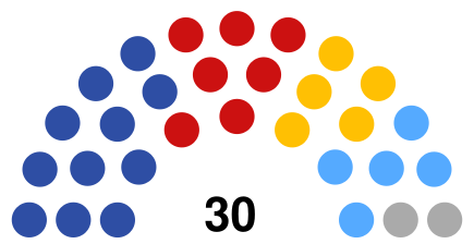Russia Pomorie Parliament 2018.svg