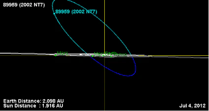 Орбита астероида 89959 (наклон).png