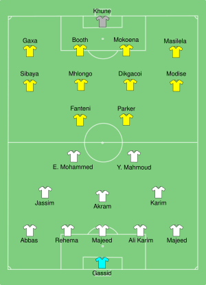 FIFACC South Africa-Iraq line-up.svg