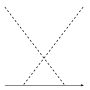 Jacobi diagram STUU.svg