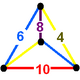 Uniform t0123 5343 honeycomb verf.png