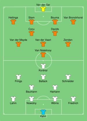 GER-NED 2004-06-15.svg