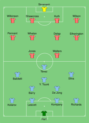Man City vs Stoke 2011-05-14.svg