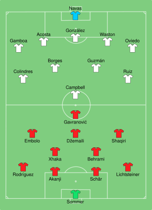 SUI-CRC 2018-06-27.svg