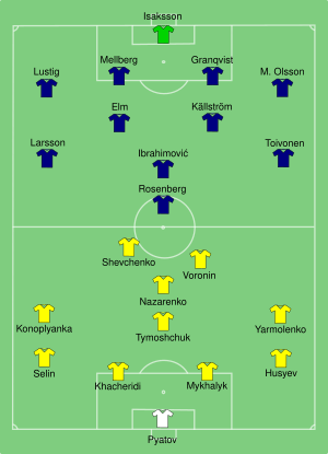 UKR-SWE 2012-06-11.svg