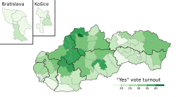 2023 Slovak constitutional referendum results map by district.svg