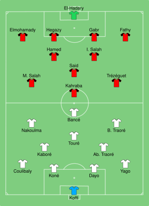 BFA-EGY 2017-02-01.svg
