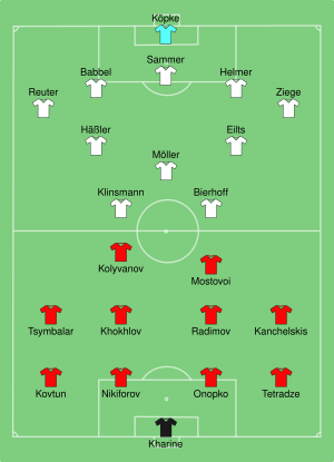 RUS-GER 1996-06-16.svg