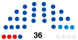 Russia Ufa Sovetdep 2022.png