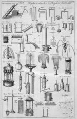 Table of Hydraulics and Hydrostatics, Cyclopaedia, Volume 1.jpg