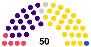 Chile Senate 2021.svg