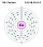 Electron shell 058 Cerium.svg