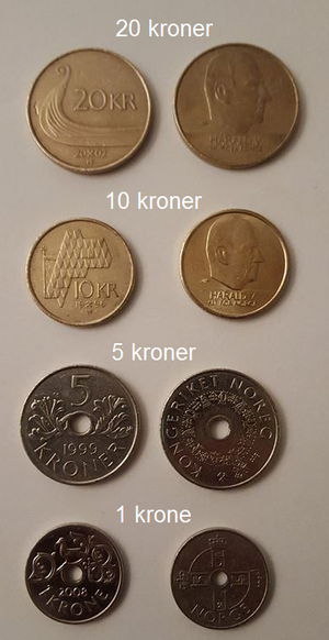 Norwegian coins as of 2015.png