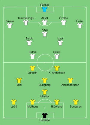 SWE-TUR 2000-06-15.svg