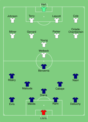 FRA-ENG 2012-06-11.svg