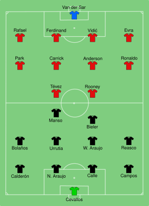 LDU Quito vs Man Utd 2008-12-21.svg