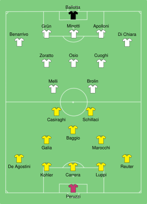 Parma-Juventus 1992-05-14.svg