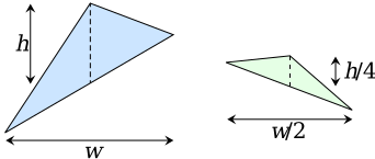 Quadrature Parabola Relative Sizes.svg