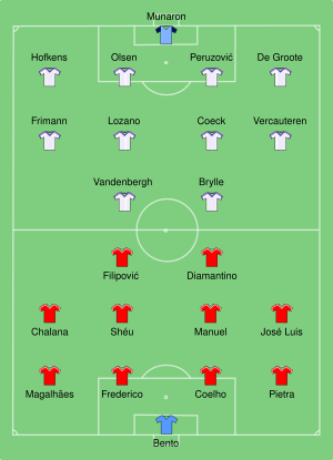 RSC Anderlecht vs Benfica 1983.svg