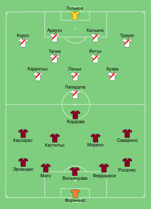 VEN-PER 2021-06-27 (ru).svg